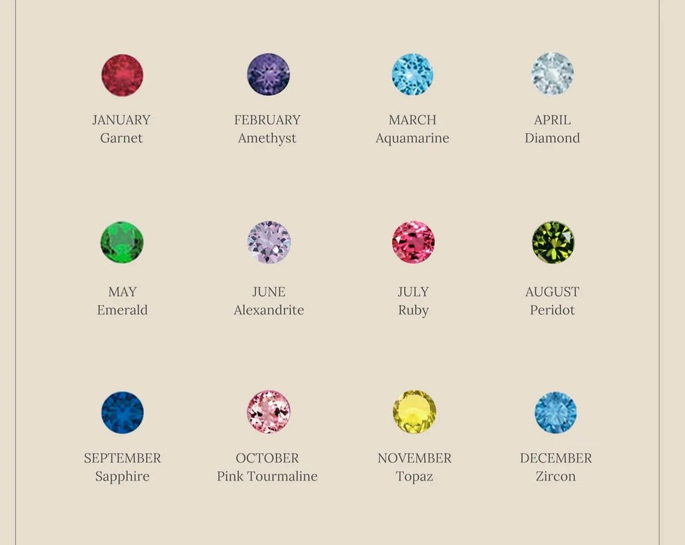 Illustration of gemstones corresponding to each month's birthstone on a beige background.