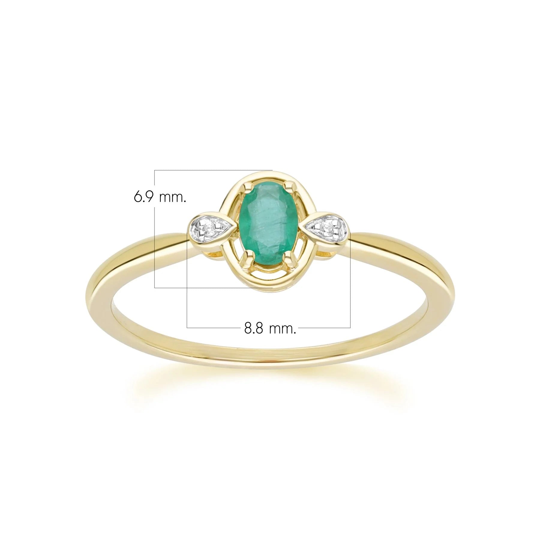 Lumina Emerald-Cut Ring (Emerald Edition)