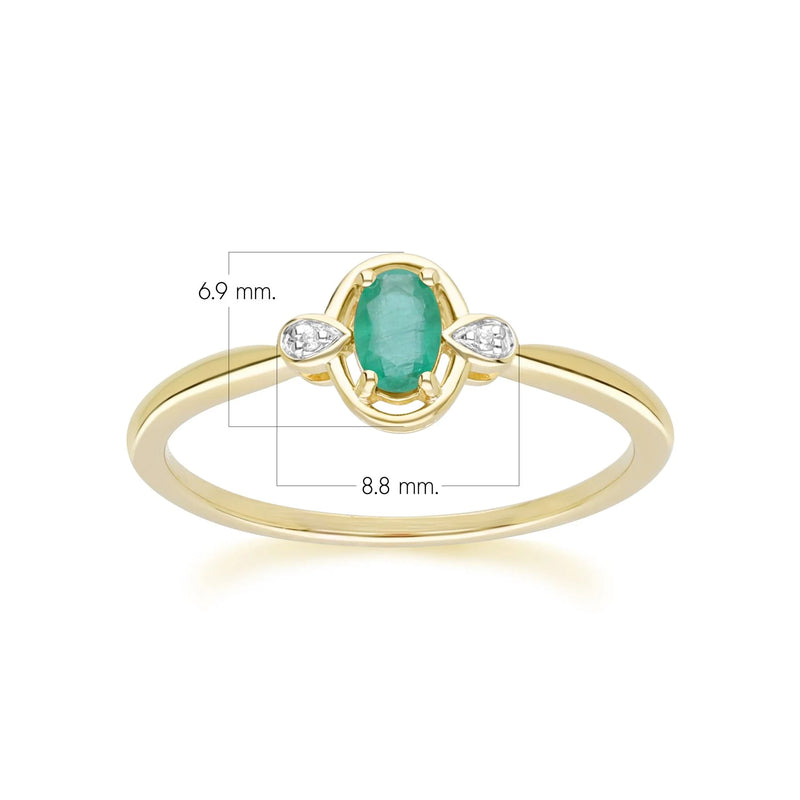 Lumina Emerald-Cut Ring (Emerald Edition)