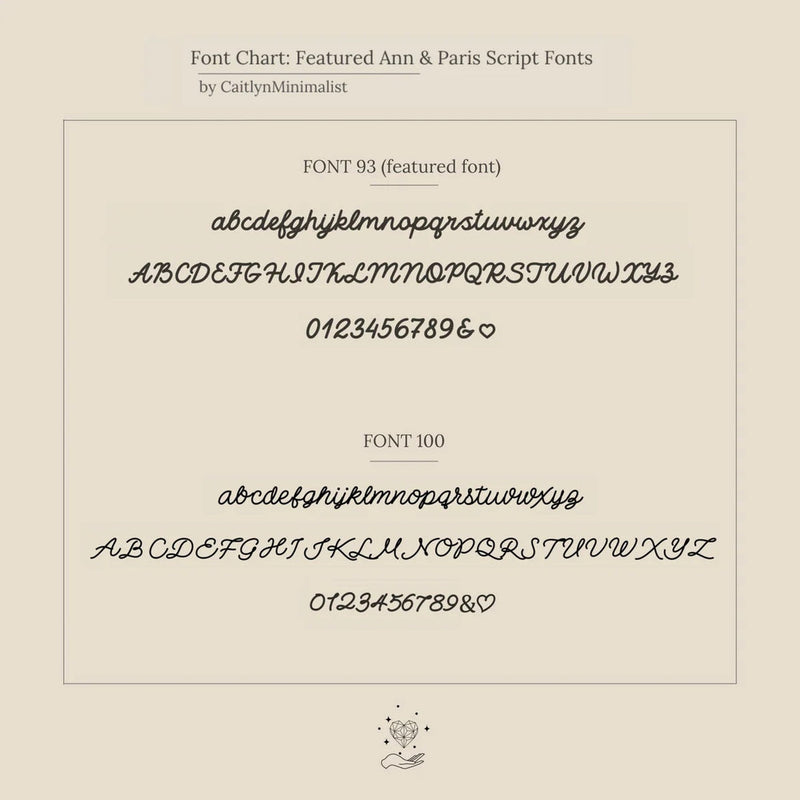 Minimal Message Band